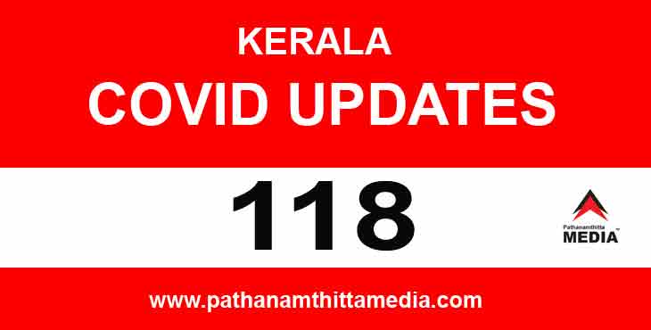 കേരളത്തില് ഇന്ന് 118 പേര്ക്ക് കൊറോണ സ്ഥിരീകരിച്ചു ; പത്തനംതിട്ടയില് മൂന്ന് പേര്ക്ക് കേരളത്തില് ഇന്ന് 118 പേര്ക്ക് കൊറോണ സ്ഥിരീകരിച്ചു ; പത്തനംതിട്ടയില് മൂന്ന് പേര്ക്ക്