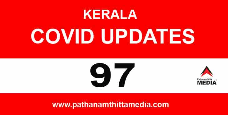 സംസ്ഥാനത്ത് ഇന്ന് 97 പേര്ക്കുകൂടി കോവിഡ് ; പത്തനംതിട്ടയില് 11പേര്ക്ക് സംസ്ഥാനത്ത് ഇന്ന് 97 പേര്ക്കുകൂടി കോവിഡ് ; പത്തനംതിട്ടയില് 11പേര്ക്ക്