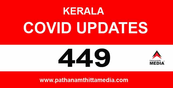 സംസ്ഥാനത്ത് ഇന്ന് 449 പേര്ക്ക് കോവിഡ് സ്ഥിരീകരിച്ചു ; പത്തനംതിട്ടയില് 47 പേര്ക്ക് സംസ്ഥാനത്ത് ഇന്ന് 449 പേര്ക്ക് കോവിഡ് സ്ഥിരീകരിച്ചു ; പത്തനംതിട്ടയില് 47 പേര്ക്ക്