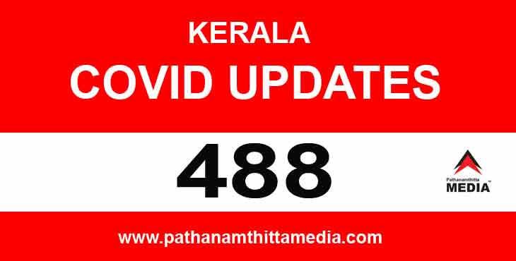 കോവിഡ് കേരളത്തില് പിടിമുറുക്കി ; ഇന്ന് കോവിഡ് സ്ഥിരീകരിച്ചത് 488 പേര്ക്ക് – രണ്ടു മരണം കോവിഡ് കേരളത്തില് പിടിമുറുക്കി ; ഇന്ന് കോവിഡ് സ്ഥിരീകരിച്ചത് 488 പേര്ക്ക് – രണ്ടു മരണം