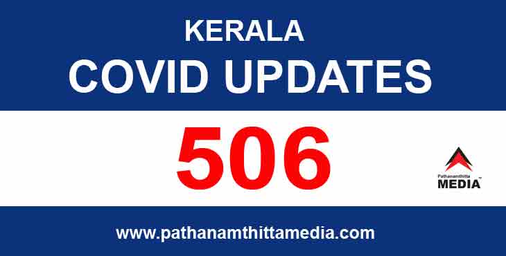 സംസ്ഥാനത്ത് ഇന്ന് 506 പേര്ക്ക് കോവിഡ് സ്ഥിരീകരിച്ചു (ഇന്നത്തെ കണക്ക് പൂര്ണമല്ല) സംസ്ഥാനത്ത് ഇന്ന് 506 പേര്ക്ക് കോവിഡ് സ്ഥിരീകരിച്ചു (ഇന്നത്തെ കണക്ക് പൂര്ണമല്ല)