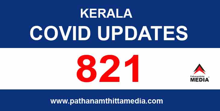 സംസ്ഥാനത്ത് ഇന്ന് 821 പേര്ക്ക് കോവിഡ് സ്ഥിരീകരിച്ചു ; പത്തനംതിട്ടയില് 35 പേര്ക്ക് സംസ്ഥാനത്ത് ഇന്ന് 821 പേര്ക്ക് കോവിഡ് സ്ഥിരീകരിച്ചു ; പത്തനംതിട്ടയില് 35 പേര്ക്ക്