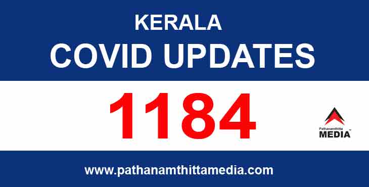 സംസ്ഥാനത്ത് ഇന്ന് 1184 പേര്ക്ക് കൊവിഡ് സ്ഥിരീകരിച്ചു ; 784 പേര് രോഗമുക്തി നേടി സംസ്ഥാനത്ത് ഇന്ന് 1184 പേര്ക്ക് കൊവിഡ് സ്ഥിരീകരിച്ചു ; 784 പേര് രോഗമുക്തി നേടി