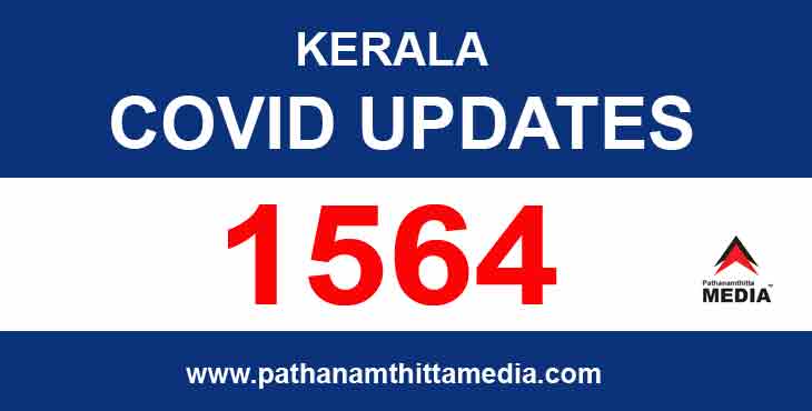 സംസ്ഥാനത്ത് ഇന്ന് 1564 പേര്ക്ക് കോവിഡ് സ്ഥിരീകരിച്ചു ; 1380 പേര്ക്ക് സമ്പര്ക്കത്തിലൂടെ രോഗം സംസ്ഥാനത്ത് ഇന്ന് 1564 പേര്ക്ക് കോവിഡ് സ്ഥിരീകരിച്ചു ; 1380 പേര്ക്ക് സമ്പര്ക്കത്തിലൂടെ രോഗം