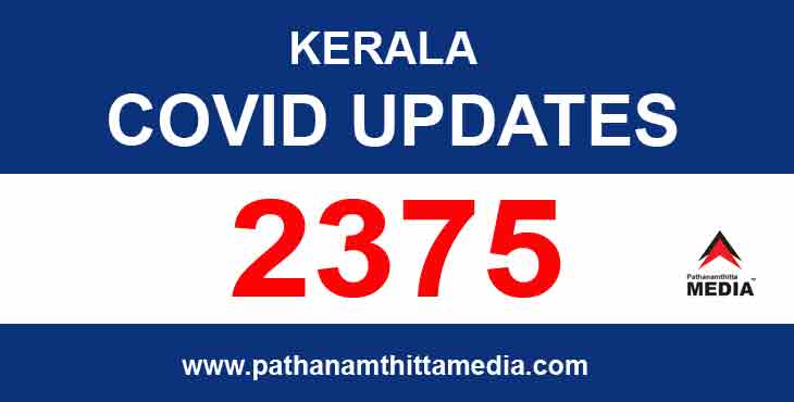 കേരളത്തില് ഇന്ന് 2375 പേര്ക്ക് കോവിഡ് സ്ഥിരീകരിച്ചു കേരളത്തില് ഇന്ന് 2375 പേര്ക്ക് കോവിഡ് സ്ഥിരീകരിച്ചു