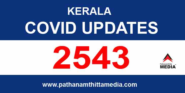കേരളത്തില് ഇന്ന് 2543 പേര്ക്ക് കോവിഡ് സ്ഥിരീകരിച്ചു ; പത്തനംതിട്ടയില് 88 പേര്ക്ക് കേരളത്തില് ഇന്ന് 2543 പേര്ക്ക് കോവിഡ് സ്ഥിരീകരിച്ചു ; പത്തനംതിട്ടയില് 88 പേര്ക്ക്