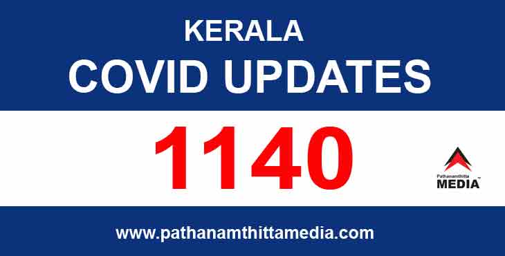 സംസ്ഥാനത്ത് ഇന്ന് 1140 പേര്ക്ക് കോവിഡ് സ്ഥിരീകരിച്ചു ; നാലു മരണം സംസ്ഥാനത്ത് ഇന്ന് 1140 പേര്ക്ക് കോവിഡ് സ്ഥിരീകരിച്ചു ; നാലു മരണം