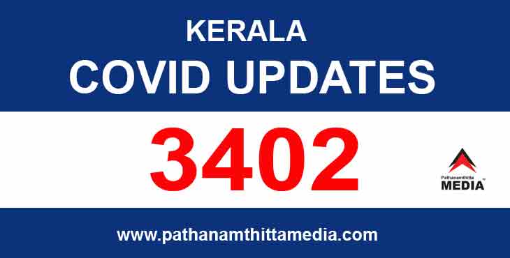 സംസ്ഥാനത്ത് ഇന്ന് 3402 പേര്ക്ക് കോവിഡ് സ്ഥിരീകരിച്ചു – 12 മരണം ; പത്തനംതിട്ടയില് 190 പേര്ക്ക് രോഗം സംസ്ഥാനത്ത് ഇന്ന് 3402 പേര്ക്ക് കോവിഡ് സ്ഥിരീകരിച്ചു – 12 മരണം ; പത്തനംതിട്ടയില് 190 പേര്ക്ക് രോഗം
