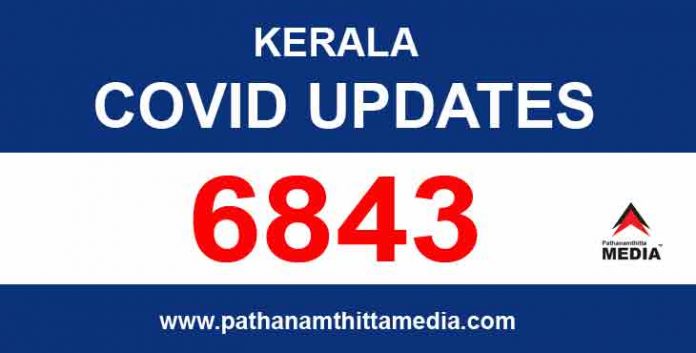 സംസ്ഥാനത്ത് ഇന്ന് 6843 പേര്ക്ക് കോവിഡ് സ്ഥിരീകരിച്ചു ; 26 മരണം സംസ്ഥാനത്ത് ഇന്ന് 6843 പേര്ക്ക് കോവിഡ് സ്ഥിരീകരിച്ചു ; 26 മരണം