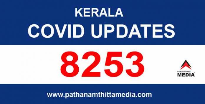 കേരളത്തില് ഇന്ന് 8253 പേര്ക്ക് കോവിഡ് സ്ഥിരീകരിച്ചു ; 25 മരണം കേരളത്തില് ഇന്ന് 8253 പേര്ക്ക് കോവിഡ് സ്ഥിരീകരിച്ചു ; 25 മരണം