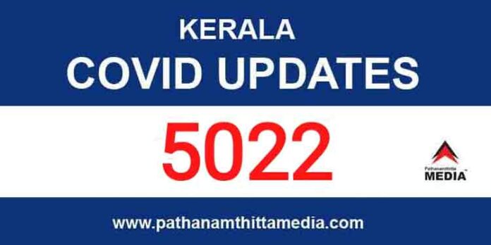 കേരളത്തില് ഇന്ന് 5022 പേര്ക്ക് കോവിഡ് സ്ഥിരീകരിച്ചു , 21 മരണം കേരളത്തില് ഇന്ന് 5022 പേര്ക്ക് കോവിഡ് സ്ഥിരീകരിച്ചു , 21 മരണം
