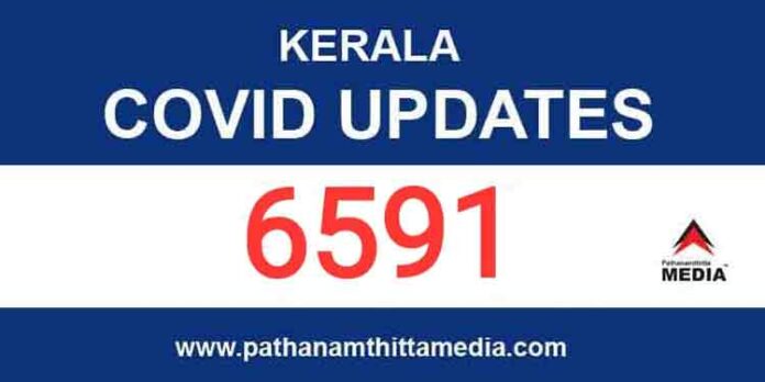 സംസ്ഥാനത്ത് ഇന്ന് 6591 പേര്ക്ക് കോവിഡ്-19 സ്ഥിരീകരിച്ചു സംസ്ഥാനത്ത് ഇന്ന് 6591 പേര്ക്ക് കോവിഡ്-19 സ്ഥിരീകരിച്ചു