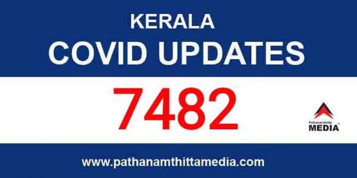 കേരളത്തില് ഇന്ന് 7482 പേര്ക്ക് കോവിഡ് ,23 മരണം കേരളത്തില് ഇന്ന് 7482 പേര്ക്ക് കോവിഡ് ,23 മരണം