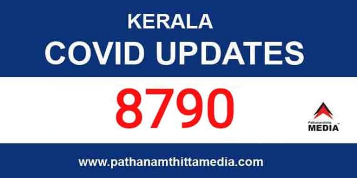 സംസ്ഥാനത്ത് ഇന്ന് 8790 പേര്ക്ക് കോവിഡ് സ്ഥിരീകരിച്ചു , 27 മരണം സംസ്ഥാനത്ത് ഇന്ന് 8790 പേര്ക്ക് കോവിഡ് സ്ഥിരീകരിച്ചു , 27 മരണം