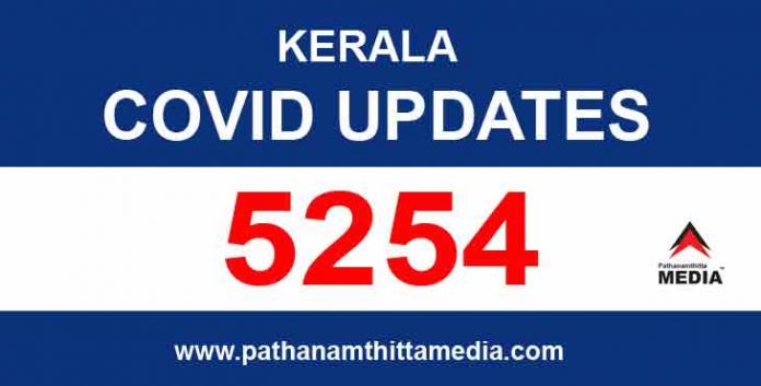 സംസ്ഥാനത്ത് ഇന്ന് 5254 പേര്ക്ക് കോവിഡ് സ്ഥിരീകരിച്ചു ; 27 മരണം സംസ്ഥാനത്ത് ഇന്ന് 5254 പേര്ക്ക് കോവിഡ് സ്ഥിരീകരിച്ചു ; 27 മരണം