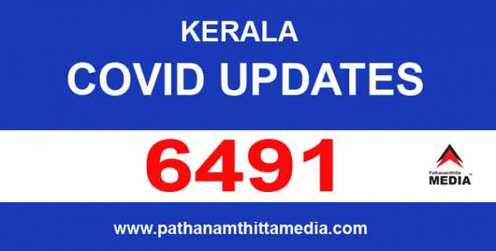 കേരളത്തില് ഇന്ന് 6491 പേര്ക്ക് കോവിഡ് സ്ഥിരീകരിച്ചു ; 26 മരണം കേരളത്തില് ഇന്ന് 6491 പേര്ക്ക് കോവിഡ് സ്ഥിരീകരിച്ചു ; 26 മരണം