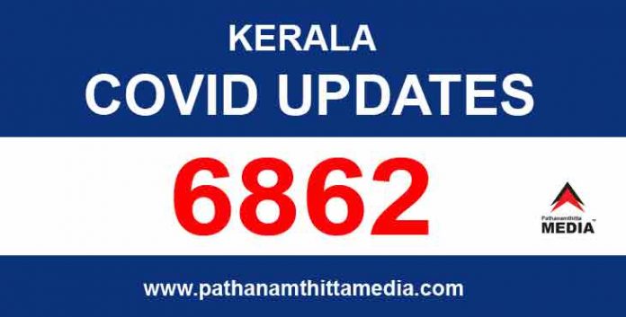 സംസ്ഥാനത്ത് ഇന്ന് 6862 പേര്ക്ക് കോവിഡ് സ്ഥിരീകരിച്ചു സംസ്ഥാനത്ത് ഇന്ന് 6862 പേര്ക്ക് കോവിഡ് സ്ഥിരീകരിച്ചു