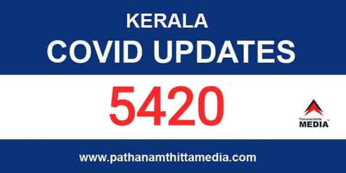 സംസ്ഥാനത്ത് ഇന്ന് 5420 പേര്ക്ക് കോവിഡ് സ്ഥിരീകരിച്ചു , 24 മരണം സംസ്ഥാനത്ത് ഇന്ന് 5420 പേര്ക്ക് കോവിഡ് സ്ഥിരീകരിച്ചു , 24 മരണം