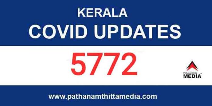 സംസ്ഥാനത്ത് ഇന്ന് 5772പേര്ക്ക് കോവിഡ് സ്ഥിരീകരിച്ചു ; 25 മരണo സംസ്ഥാനത്ത് ഇന്ന് 5772പേര്ക്ക് കോവിഡ് സ്ഥിരീകരിച്ചു ; 25 മരണo