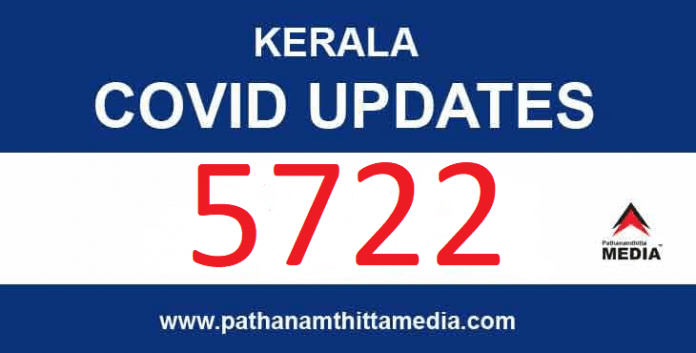 സംസ്ഥാനത്ത് ഇന്ന് 5722 പേര്ക്ക് കോവിഡ് സ്ഥിരീകരിച്ചു ; 26 മരണo സംസ്ഥാനത്ത് ഇന്ന് 5722 പേര്ക്ക് കോവിഡ് സ്ഥിരീകരിച്ചു ; 26 മരണo