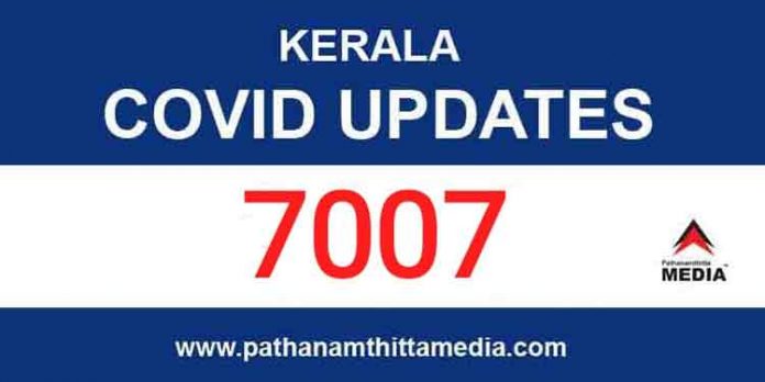സംസ്ഥാനത്ത് ഇന്ന് 7007 പേര്ക്ക് കോവിഡ് സ്ഥിരീകരിച്ചു ; 29 മരണo സംസ്ഥാനത്ത് ഇന്ന് 7007 പേര്ക്ക് കോവിഡ് സ്ഥിരീകരിച്ചു ; 29 മരണo