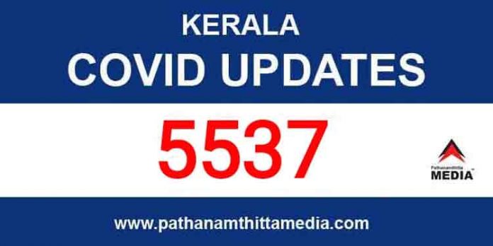 സംസ്ഥാനത്ത് ഇന്ന് 5537 പേര്ക്ക് കോവിഡ് സ്ഥിരീകരിച്ചു ; 25 മരണo സംസ്ഥാനത്ത് ഇന്ന് 5537 പേര്ക്ക് കോവിഡ് സ്ഥിരീകരിച്ചു ; 25 മരണo