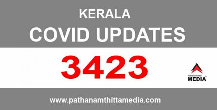സംസ്ഥാനത്ത് ഇന്ന് 3423 പേര്ക്ക് കോവിഡ് സ്ഥിരീകരിച്ചു സംസ്ഥാനത്ത് ഇന്ന് 3423 പേര്ക്ക് കോവിഡ് സ്ഥിരീകരിച്ചു