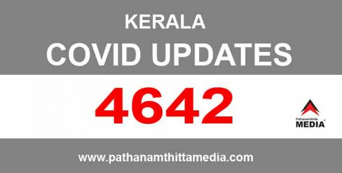സംസ്ഥാനത്ത് ഇന്ന് 4642 പേര്ക്ക് കോവിഡ് ; 29 മരണം സംസ്ഥാനത്ത് ഇന്ന് 4642 പേര്ക്ക് കോവിഡ് ; 29 മരണം