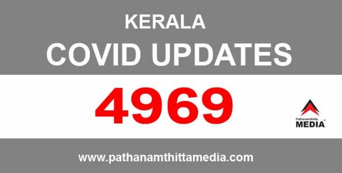 സംസ്ഥാനത്ത് ഇന്ന് 4969 പേര്ക്ക് കോവിഡ്-19 സ്ഥിരീകരിച്ചു സംസ്ഥാനത്ത് ഇന്ന് 4969 പേര്ക്ക് കോവിഡ്-19 സ്ഥിരീകരിച്ചു