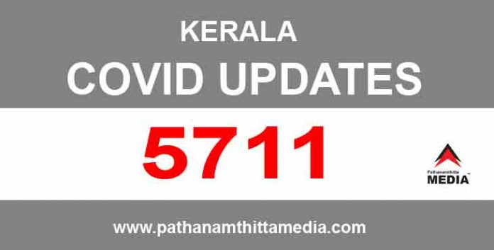 സംസ്ഥാനത്ത് ഇന്ന് 5711 പേര്ക്ക് കോവിഡ് ; ആകെ മരണം 2816 ആയി സംസ്ഥാനത്ത് ഇന്ന് 5711 പേര്ക്ക് കോവിഡ് ; ആകെ മരണം 2816 ആയി