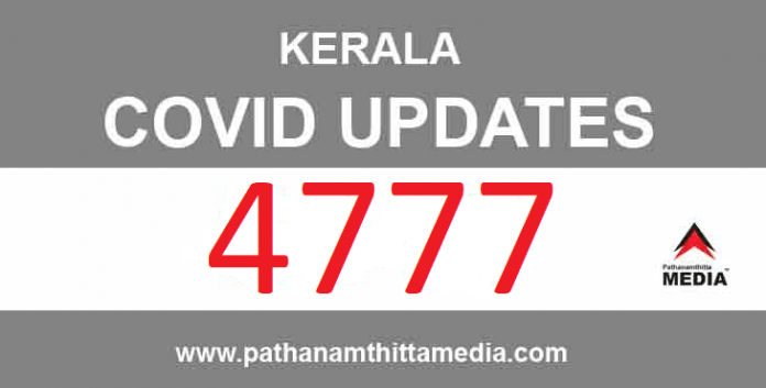 സംസ്ഥാനത്ത് ഇന്ന് 4777 പേര്ക്ക് കോവിഡ് സ്ഥിരീകരിച്ചു സംസ്ഥാനത്ത് ഇന്ന് 4777 പേര്ക്ക് കോവിഡ് സ്ഥിരീകരിച്ചു