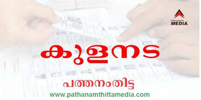 കുളനടയില് അട്ടിമറി വിജയം പ്രതീക്ഷിച്ച് മുന്നണികള് കുളനടയില് അട്ടിമറി വിജയം പ്രതീക്ഷിച്ച് മുന്നണികള്