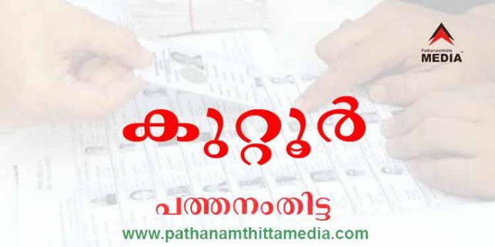 തിരുവല്ല കുറ്റൂരിൽ തീ പാറുന്ന പോരാട്ടം ; ഭരണം പിടിക്കാൻ ഉറപ്പിച്ച് മൂന്ന് മുന്നണികളും തിരുവല്ല കുറ്റൂരിൽ തീ പാറുന്ന പോരാട്ടം ; ഭരണം പിടിക്കാൻ ഉറപ്പിച്ച് മൂന്ന് മുന്നണികളും
