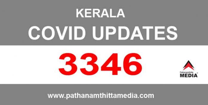 സംസ്ഥാനത്ത് ഇന്ന് 3346 പേര്ക്ക് കോവിഡ് സ്ഥിരീകരിച്ചു സംസ്ഥാനത്ത് ഇന്ന് 3346 പേര്ക്ക് കോവിഡ് സ്ഥിരീകരിച്ചു
