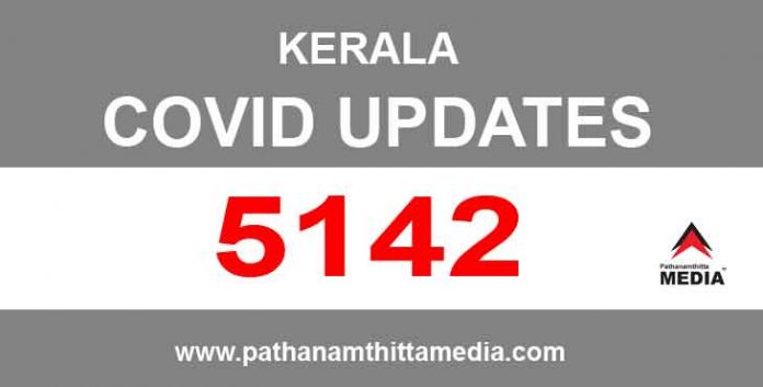 സംസ്ഥാനത്ത് ഇന്ന് 5142 പേര്ക്ക് കോവിഡ് സ്ഥിരീകരിച്ചു സംസ്ഥാനത്ത് ഇന്ന് 5142 പേര്ക്ക് കോവിഡ് സ്ഥിരീകരിച്ചു