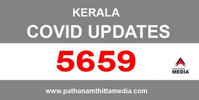 കേരളത്തില് ഇന്ന് 5659 പേര്ക്ക് കോവിഡ് സ്ഥിരീകരിച്ചു കേരളത്തില് ഇന്ന് 5659 പേര്ക്ക് കോവിഡ് സ്ഥിരീകരിച്ചു