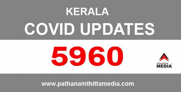 സംസ്ഥാനത്ത് ഇന്ന് 5960 പേര്ക്ക് കോവിഡ് സ്ഥിരീകരിച്ചു സംസ്ഥാനത്ത് ഇന്ന് 5960 പേര്ക്ക് കോവിഡ് സ്ഥിരീകരിച്ചു