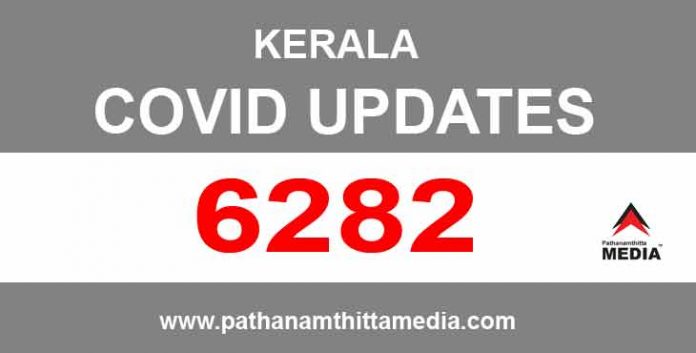 സംസ്ഥാനത്ത് ഇന്ന് 6282 പേര്ക്ക് കോവിഡ് സ്ഥിരീകരിച്ചു സംസ്ഥാനത്ത് ഇന്ന് 6282 പേര്ക്ക് കോവിഡ് സ്ഥിരീകരിച്ചു