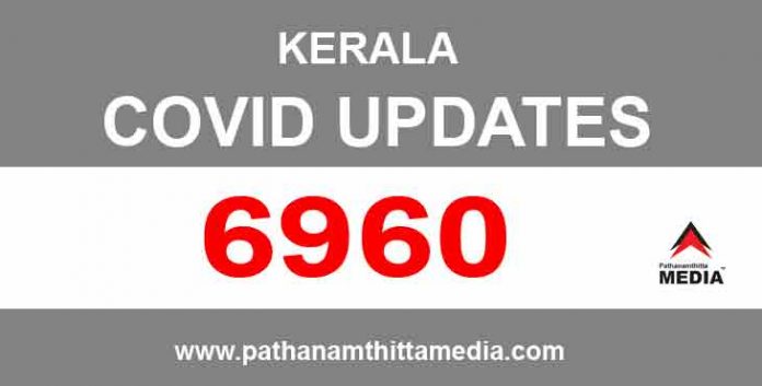 സംസ്ഥാനത്ത് ഇന്ന് 6960 പേര്ക്ക് കോവിഡ് സ്ഥിരീകരിച്ചു സംസ്ഥാനത്ത് ഇന്ന് 6960 പേര്ക്ക് കോവിഡ് സ്ഥിരീകരിച്ചു