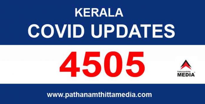 സംസ്ഥാനത്ത് ഇന്ന് 4505 പേര്ക്ക് കോവിഡ് സ്ഥിരീകരിച്ചു സംസ്ഥാനത്ത് ഇന്ന് 4505 പേര്ക്ക് കോവിഡ് സ്ഥിരീകരിച്ചു