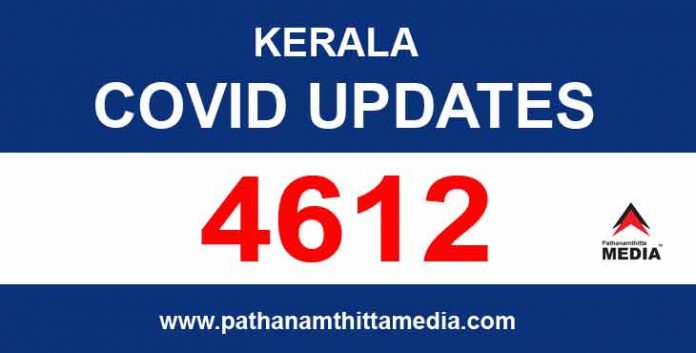 സംസ്ഥാനത്ത് ഇന്ന് 4612 പേര്ക്ക് കോവിഡ് സ്ഥിരീകരിച്ചു സംസ്ഥാനത്ത് ഇന്ന് 4612 പേര്ക്ക് കോവിഡ് സ്ഥിരീകരിച്ചു