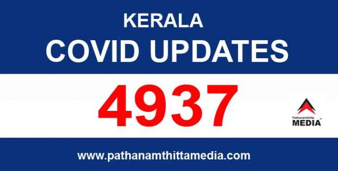 സംസ്ഥാനത്ത് ഇന്ന് 4937 പേര്ക്ക് കൊവിഡ് സംസ്ഥാനത്ത് ഇന്ന് 4937 പേര്ക്ക് കൊവിഡ്