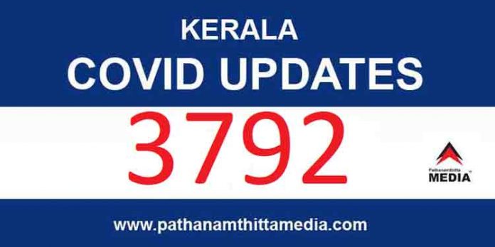 സംസ്ഥാനത്ത് ഇന്ന് 3792 പേര്ക്ക് കോവിഡ്-19 സ്ഥിരീകരിച്ചു സംസ്ഥാനത്ത് ഇന്ന് 3792 പേര്ക്ക് കോവിഡ്-19 സ്ഥിരീകരിച്ചു