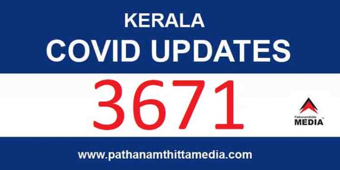 സംസ്ഥാനത്ത് ഇന്ന് 3671 പേര്ക്ക് കോവിഡ് സ്ഥിരീകരിച്ചു സംസ്ഥാനത്ത് ഇന്ന് 3671 പേര്ക്ക് കോവിഡ് സ്ഥിരീകരിച്ചു
