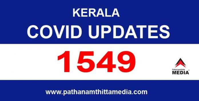 സംസ്ഥാനത്ത് ഇന്ന് 1549 പേര്ക്ക് കോവിഡ് സ്ഥിരീകരിച്ചു സംസ്ഥാനത്ത് ഇന്ന് 1549 പേര്ക്ക് കോവിഡ് സ്ഥിരീകരിച്ചു