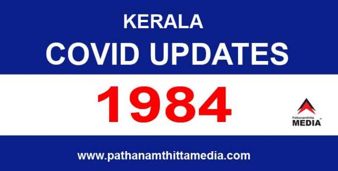 സംസ്ഥാനത്ത് ഇന്ന് 1984 പേര്ക്ക് കോവിഡ് സ്ഥിരീകരിച്ചു സംസ്ഥാനത്ത് ഇന്ന് 1984 പേര്ക്ക് കോവിഡ് സ്ഥിരീകരിച്ചു