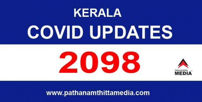 കേരളത്തില് ഇന്ന് 2098 പേര്ക്ക് കോവിഡ് സ്ഥിരീകരിച്ചു കേരളത്തില് ഇന്ന് 2098 പേര്ക്ക് കോവിഡ് സ്ഥിരീകരിച്ചു