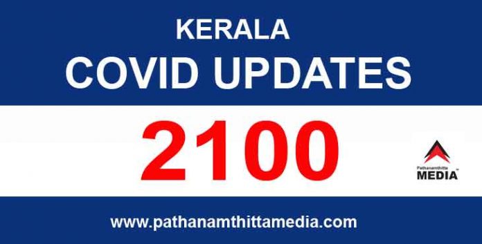 സംസ്ഥാനത്ത് ഇന്ന് 2100 പേര്ക്ക് കോവിഡ് സ്ഥിരീകരിച്ചു സംസ്ഥാനത്ത് ഇന്ന് 2100 പേര്ക്ക് കോവിഡ് സ്ഥിരീകരിച്ചു