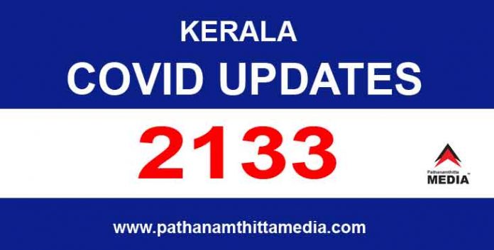 സംസ്ഥാനത്ത് ഇന്ന് 2133 പേര്ക്ക് കോവിഡ് സ്ഥിരീകരിച്ചു സംസ്ഥാനത്ത് ഇന്ന് 2133 പേര്ക്ക് കോവിഡ് സ്ഥിരീകരിച്ചു