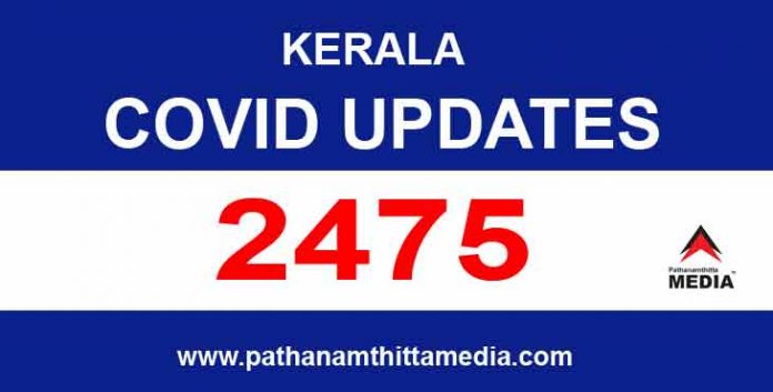 കേരളത്തില് ഇന്ന് 2475 പേര്ക്ക് കോവിഡ് സ്ഥിരീകരിച്ചു കേരളത്തില് ഇന്ന് 2475 പേര്ക്ക് കോവിഡ് സ്ഥിരീകരിച്ചു